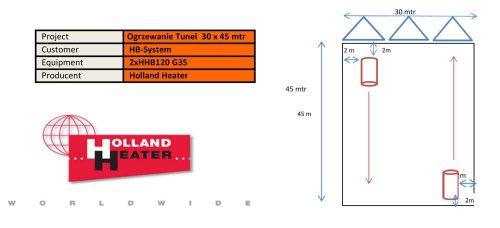 2. System grzewczy bez wentylatorów